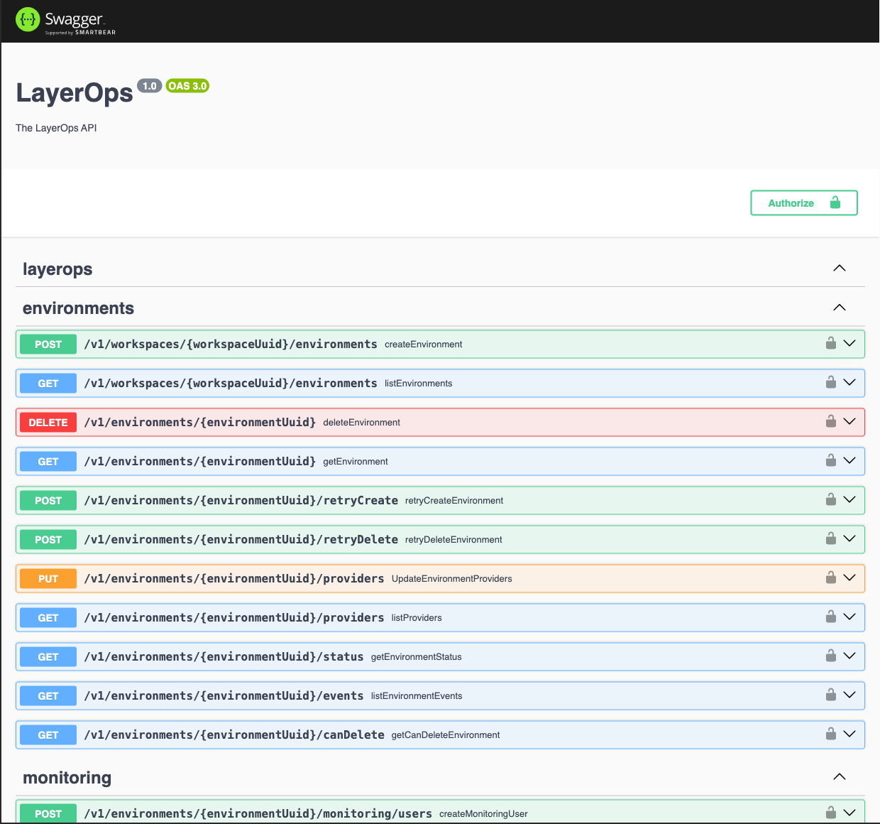 api documentation